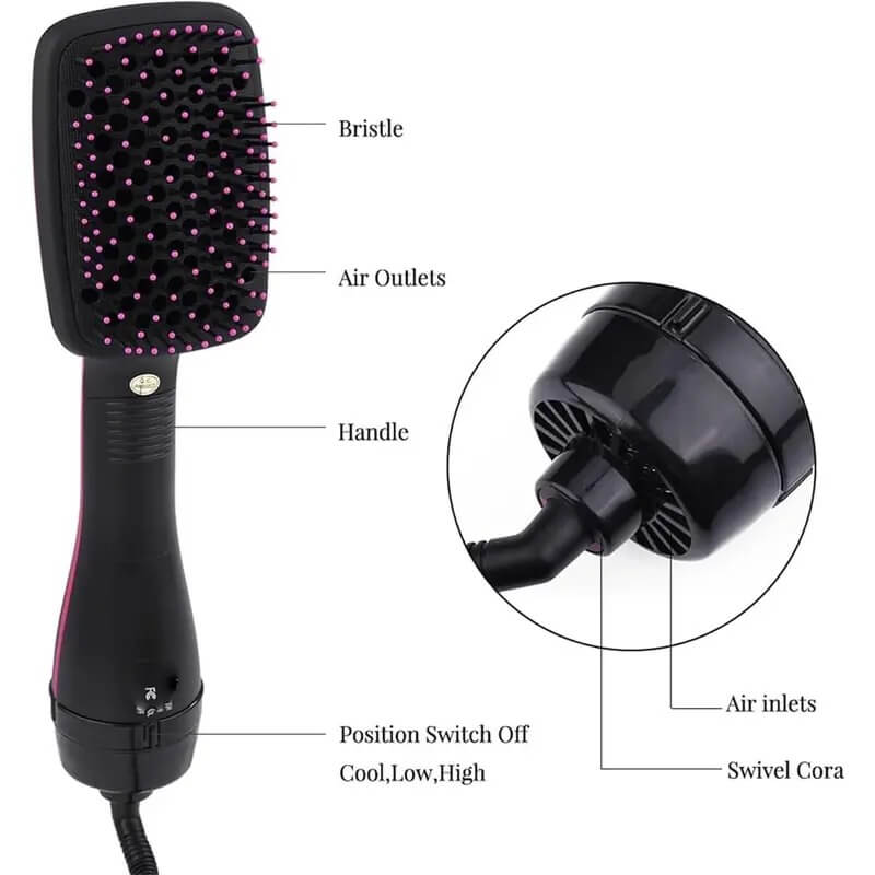 2-in-1 Hair Dryer Brush, Multifunctional Thermal Comb for Fast Drying, Blowout, Curling & Straightening